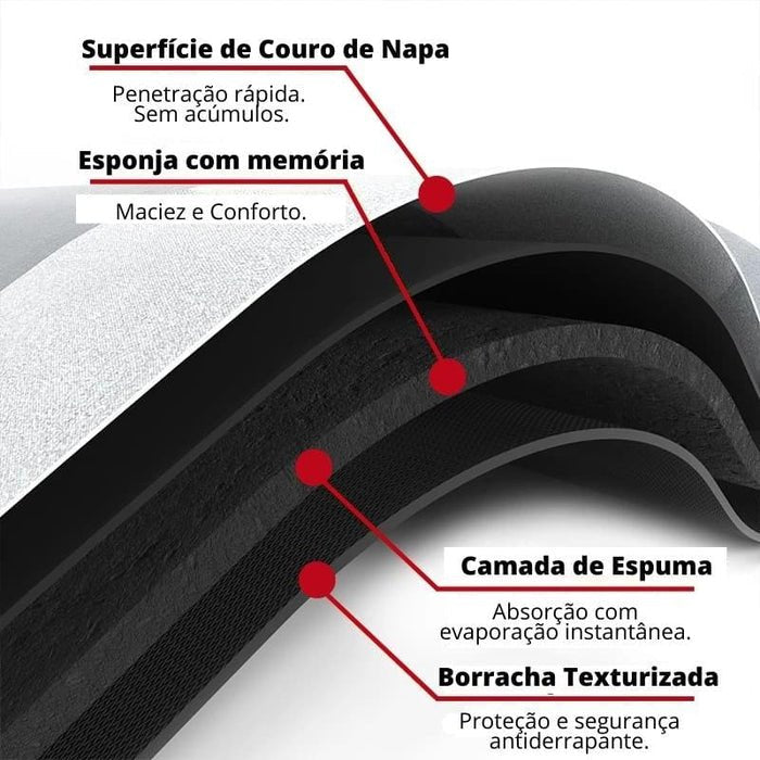 Tapete Antiderrapante e Absorvente Premium - PROMOÇÃO OUTUBRO
