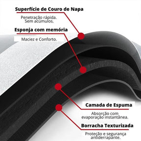 Tapete Antiderrapante e Absorvente Premium PROMOÇÃO DE OUTUBRO